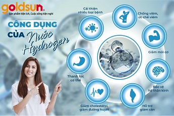 TÁC DỤNG CỦA NƯỚC HYDROGEN ĐỐI VỚI SỨC KHỎE